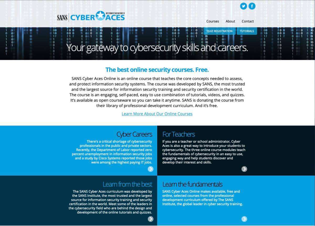 SANS Cyber Aces