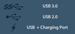 Different USB symbols for different USB versions.