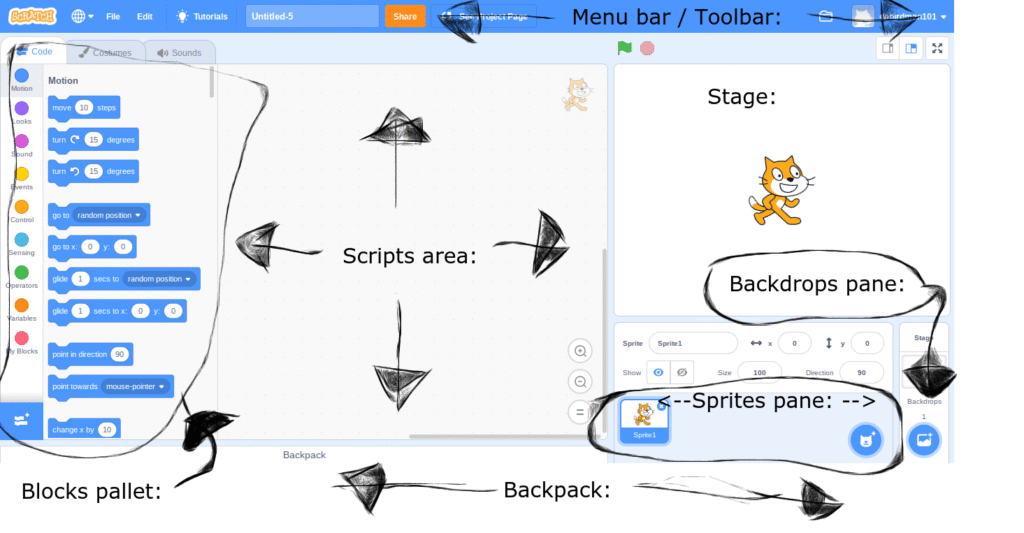 ♏📰Learning the Scratch 3 Online Interface - Bernard Aybout's Blog ...