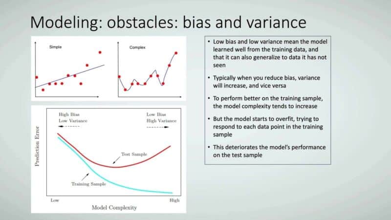 Figure 18: Modeling: obstacles: bias and variance.