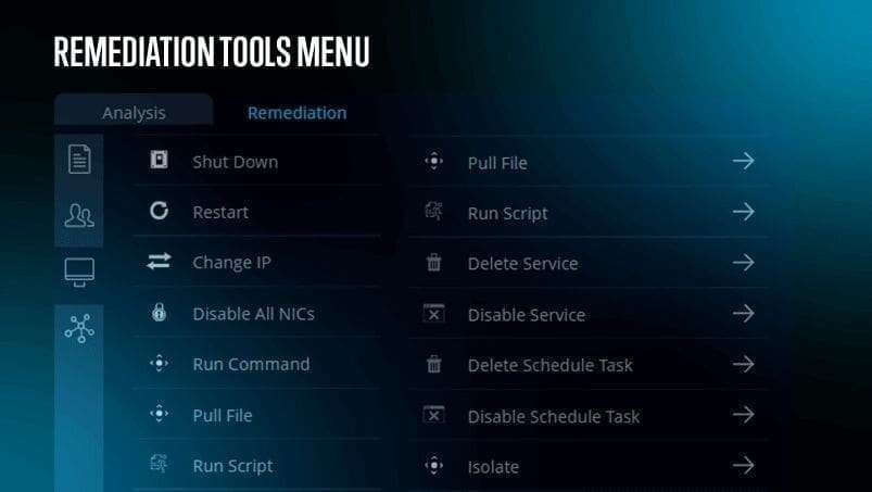 Cynet Provides Security Responders with Free IR Tool for incident response