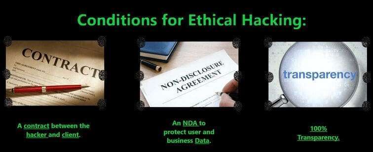 The Guide to Ethical Hacking - Conditions for Legal Hacking