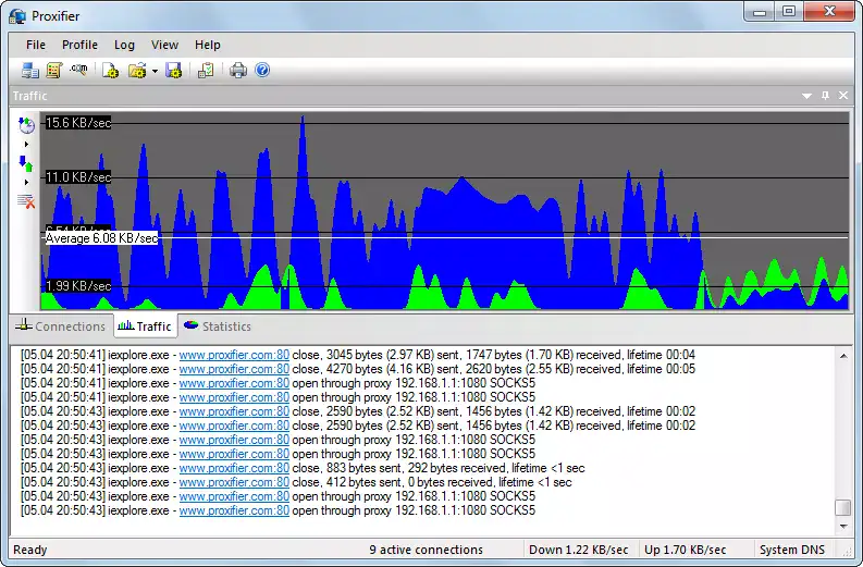 Proxifier Traffic View