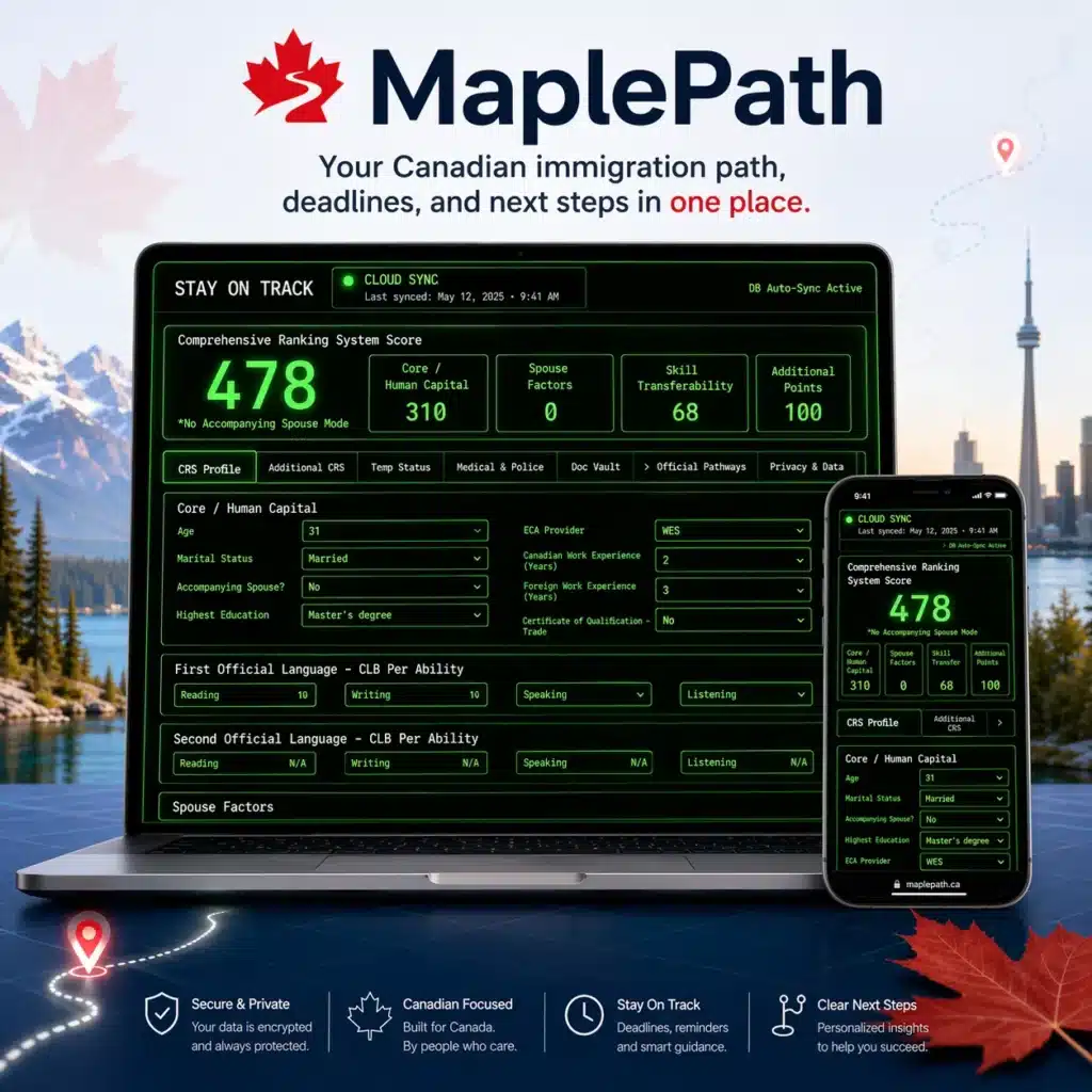 Custom Diesel Rv Build: 25-Foot Box Truck &Amp; Van Guide 20 Virii8 Maplepath - Truenorth Visa - Crs Navigator